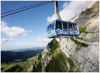 Säntis-Schwebebahn AG: Erfolgreichstes Geschäftsjahr der Geschichte