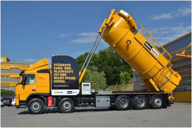 Weiss+Appetito: Verbesserte Ertragslage gegenüber Vorjahr