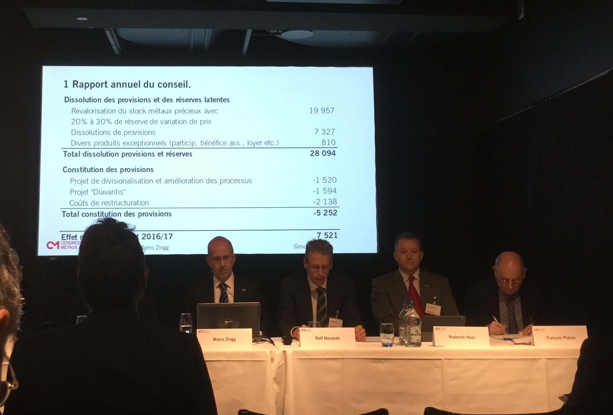 Cendres+Métaux SA: Sonderfaktoren belasten 2016/17er-Zahlen – Aktionäre sollen Spin-off Diavantis mitfinanzieren Der VR erklärt die Sonderfaktoren der Erfolgsrechnung.