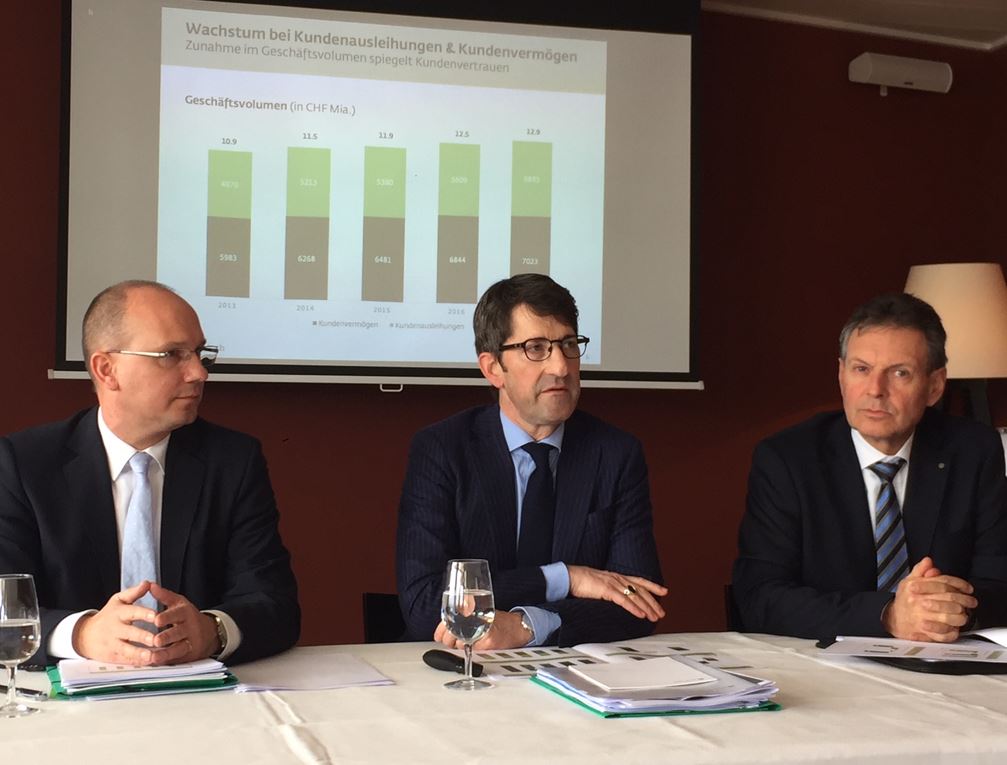 Bank Linth: Wachstumsstrategie zeigt erste Erfolge – Geschäftserfolg steigt in 2017 um 32% auf 27.9 Mio. CHF Bank Linth