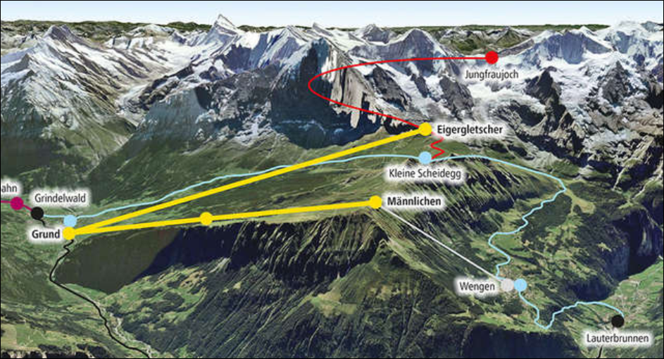 Jungfraubahn: Rekordergebnis