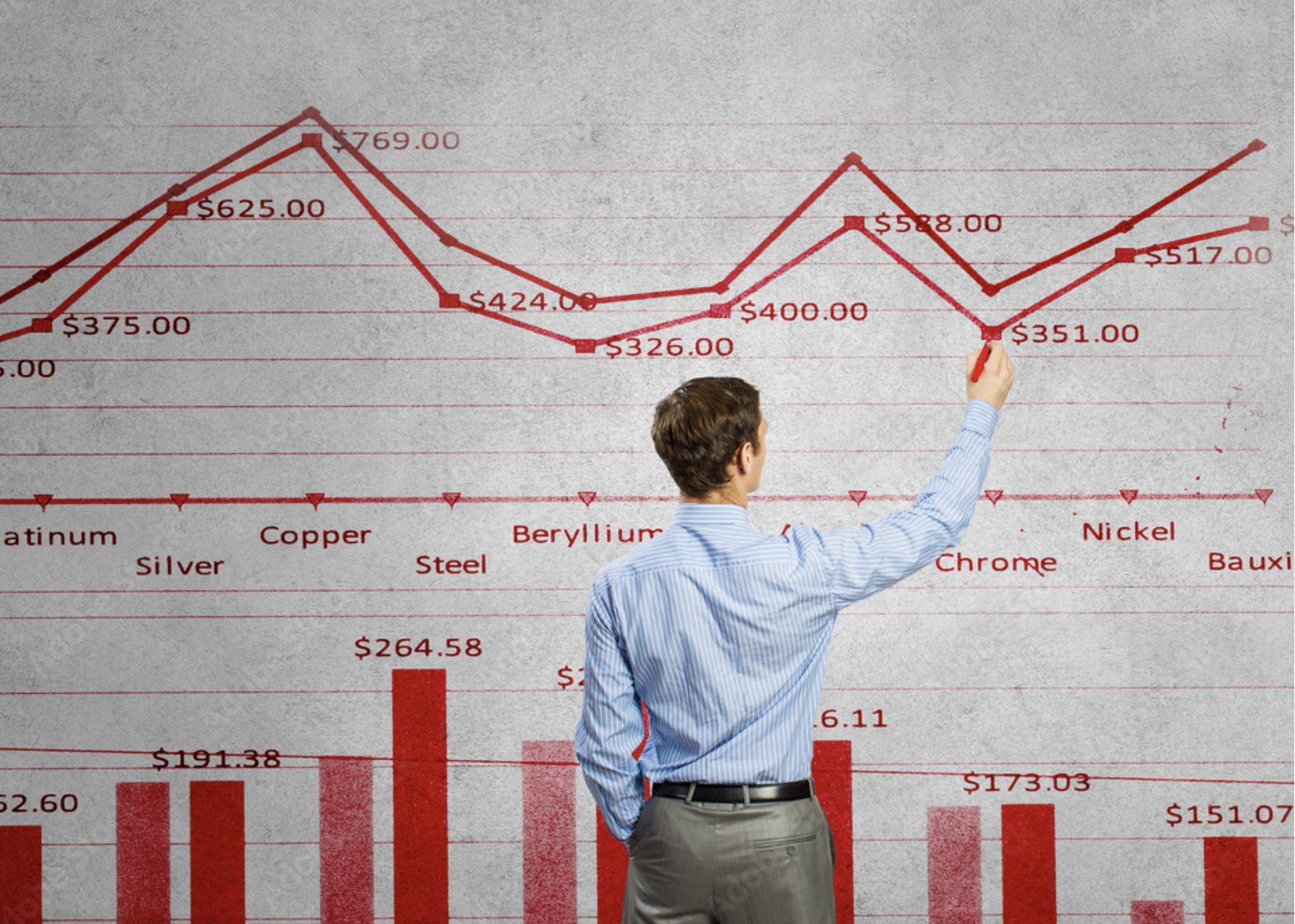 Compagnie Financière Tradition: Countercyclical dividend gem