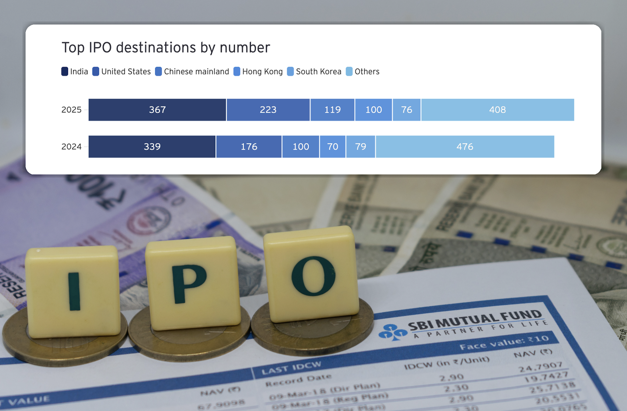 Börsengänge Schweiz/International: Arbitrage-Gewinn bei Xlife Sciences durch Nasdaq-IPO von Veraxa?